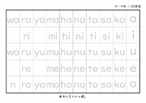 ローマ字50音表_小文字