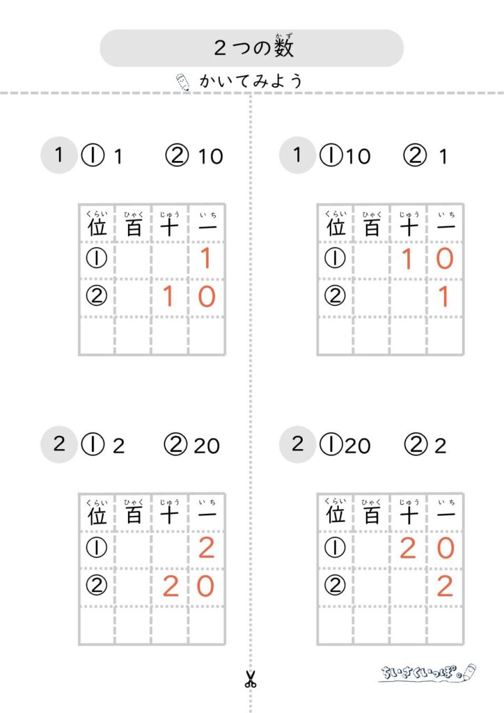2つの数を並べてかいてみる解答プリント