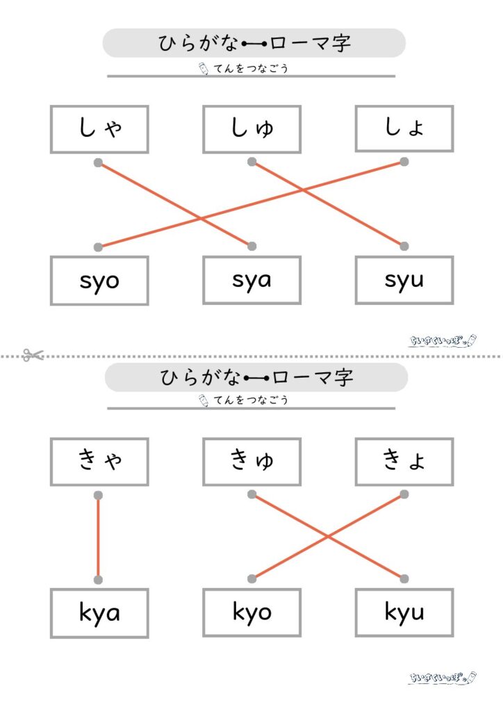 拗音のひらがなとローマ字（小文字）をマッチングさせるための学習プリントの解答です。