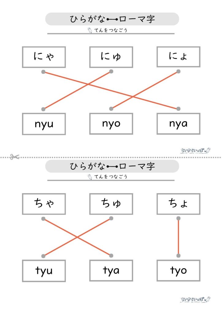 拗音のひらがなとローマ字（小文字）をマッチングさせるための学習プリントの解答です。
