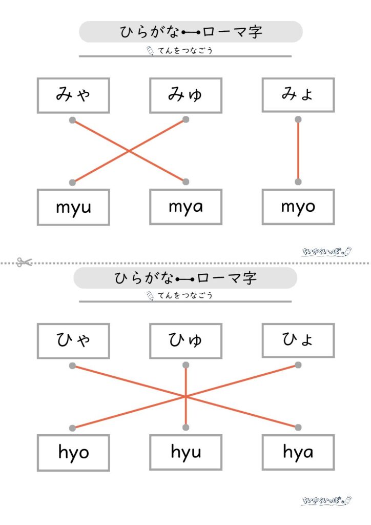 拗音のひらがなとローマ字（小文字）をマッチングさせるための学習プリントの解答です。