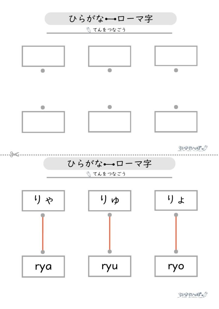 拗音のひらがなとローマ字（小文字）をマッチングさせるための学習プリントの解答です。
