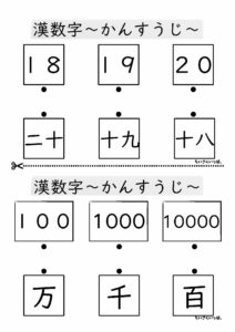 漢数字点つなぎプリント