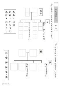 仲間の漢字プリント_問題