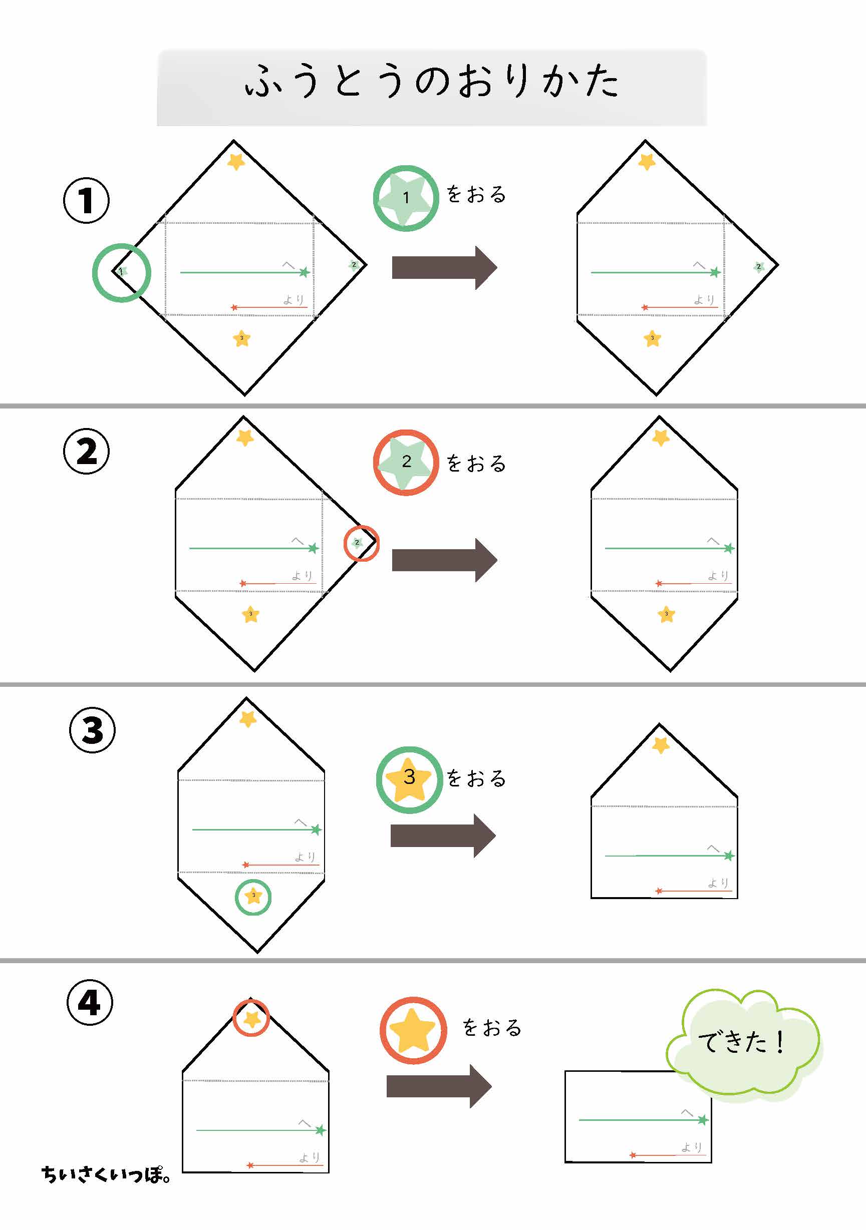 封筒の折り方を4段階で示した手順図